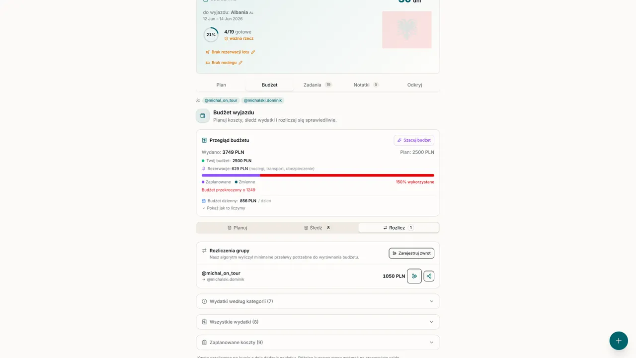 Zrzut ekranu zakładki Budżet — podsumowanie wydatków, podział kosztów i minimalne przelewy w grupie.